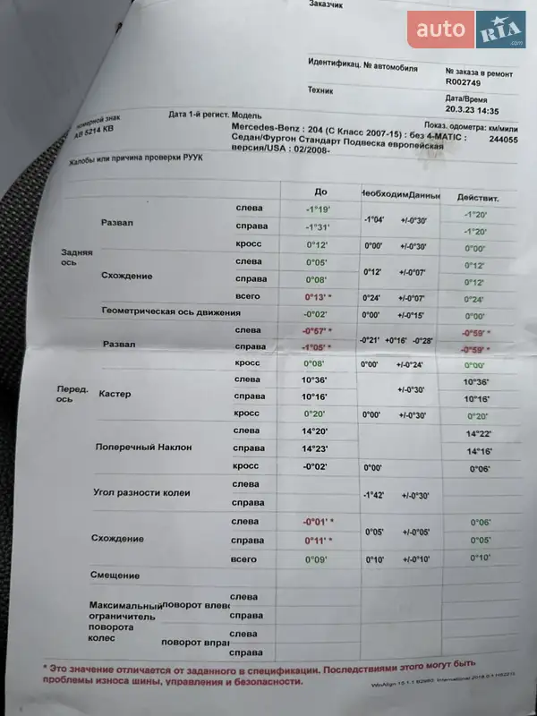 Седан Mercedes-Benz C-Class 2011 в Калинівці документ