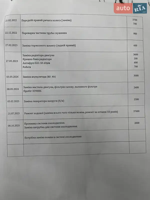 Седан Mercedes-Benz C-Class 1996 в Вінниці документ