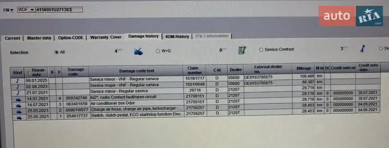 Минивэн Mercedes-Benz Citan 2019 в Дубно документ 3 фото Минивэн Mercedes-Benz Citan 2019 в Дубно документ