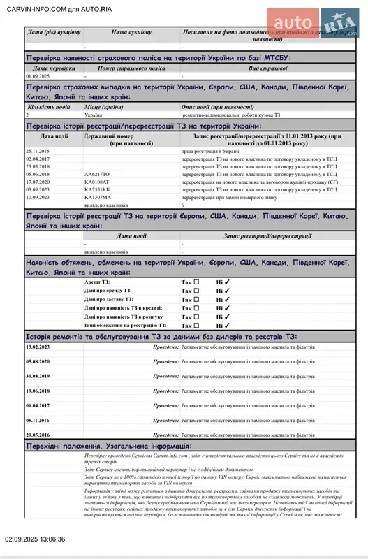 Седан Mercedes-Benz CLA-Class 2015 в Киеве документ 5 фото Седан Mercedes-Benz CLA-Class 2015 в Киеве документ