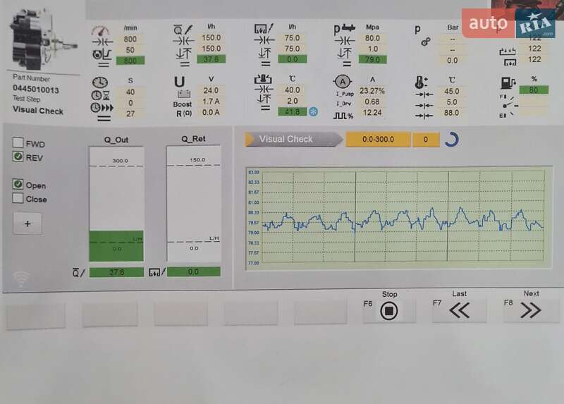 Купе Mercedes-Benz CLK-Class 2003 в Житомире