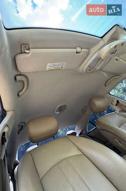 Купе Mercedes-Benz CLS-Class 2005 в 