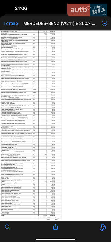 Седан Mercedes-Benz E-Class 2005 в Києві