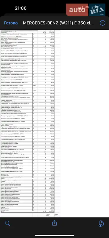 Седан Mercedes-Benz E-Class 2005 в Києві документ