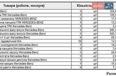 Седан Mercedes-Benz E-Class 2008 в 