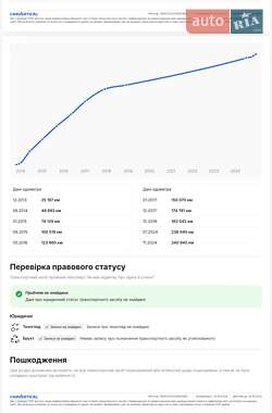Універсал Mercedes-Benz E-Class 2013 в 