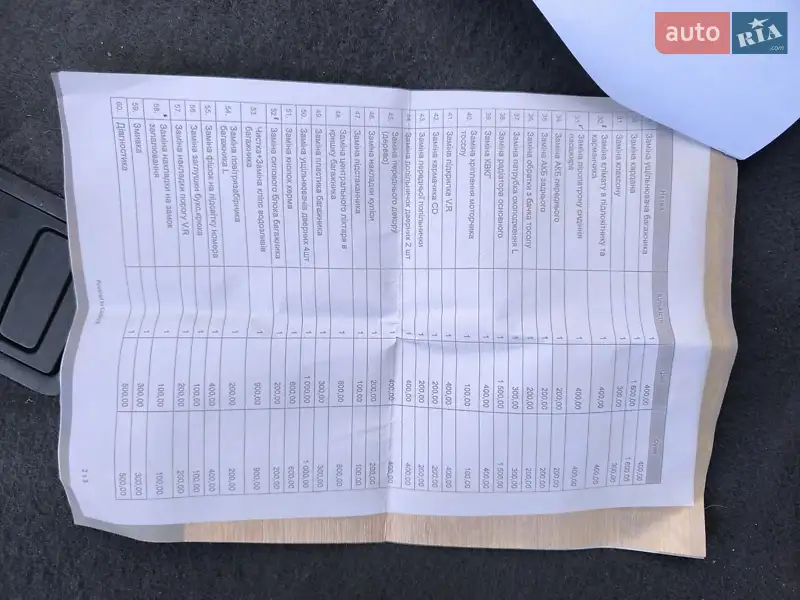 Седан Mercedes-Benz E-Class 2002 в Високопіллі документ 3 фото Седан Mercedes-Benz E-Class 2002 в Високопіллі документ