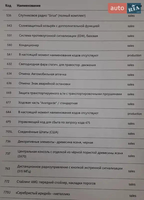 Купе Mercedes-Benz E-Class 2019 в Дніпрі документ