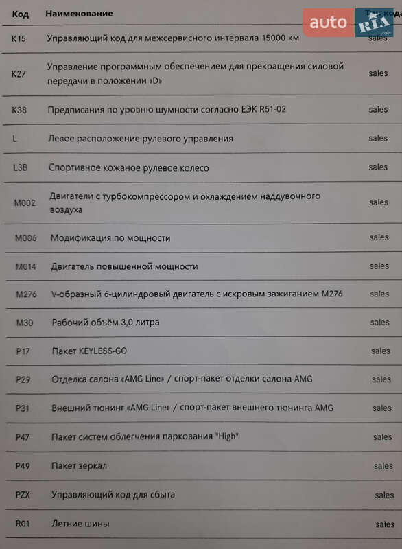 Купе Mercedes-Benz E-Class 2019 в Дніпрі