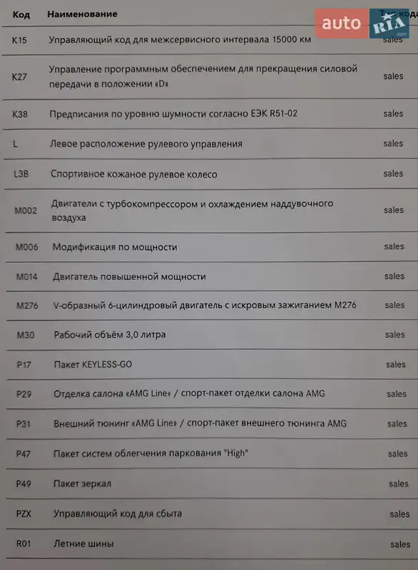 Купе Mercedes-Benz E-Class 2019 в Дніпрі документ