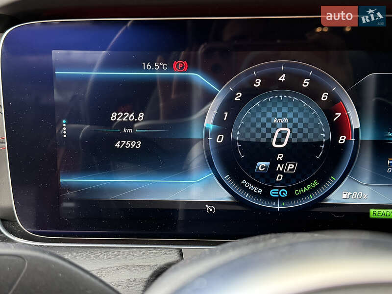 Купе Mercedes-Benz E-Class 2019 в Днепре