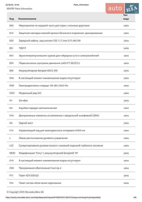 Хетчбек Mercedes-Benz EQA 2022 в Києві документ