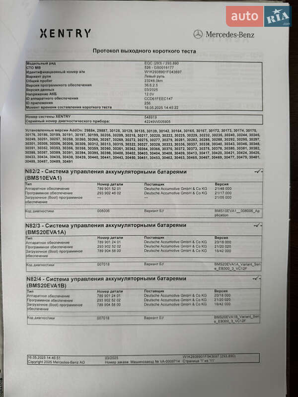 Внедорожник / Кроссовер Mercedes-Benz EQC 2022 в Луцке