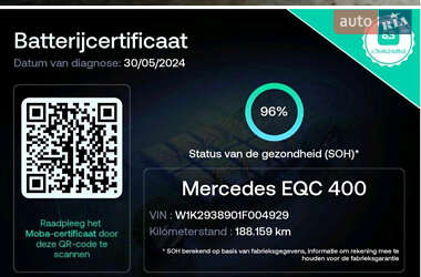 Внедорожник / Кроссовер Mercedes-Benz EQC 2020 в 