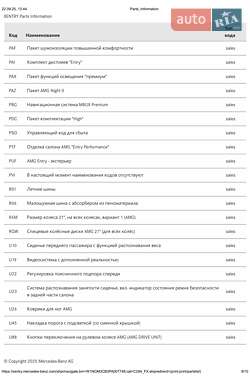 Внедорожник / Кроссовер Mercedes-Benz EQE SUV 2023 в  фото 59 Внедорожник / Кроссовер Mercedes-Benz EQE SUV 2023 в