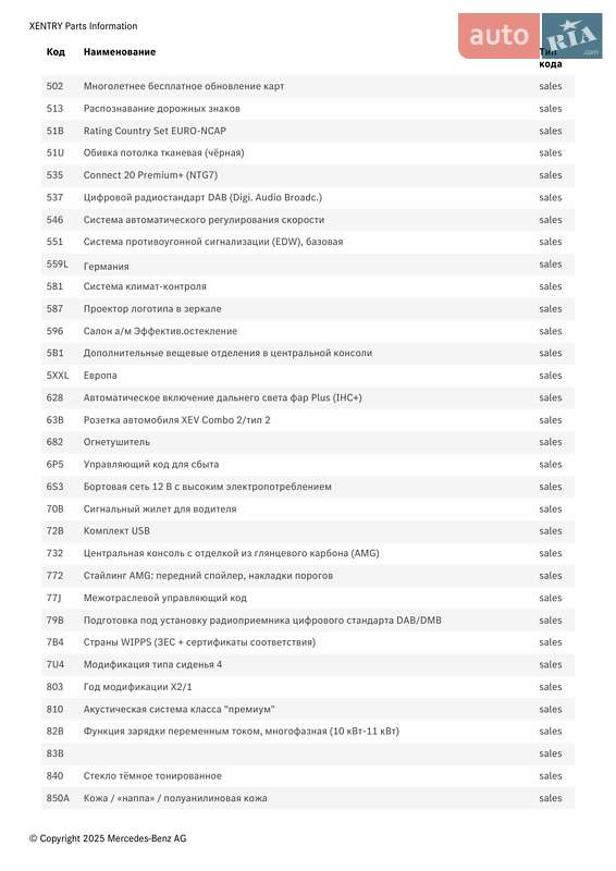 Седан Mercedes-Benz EQE 2022 в Киеве