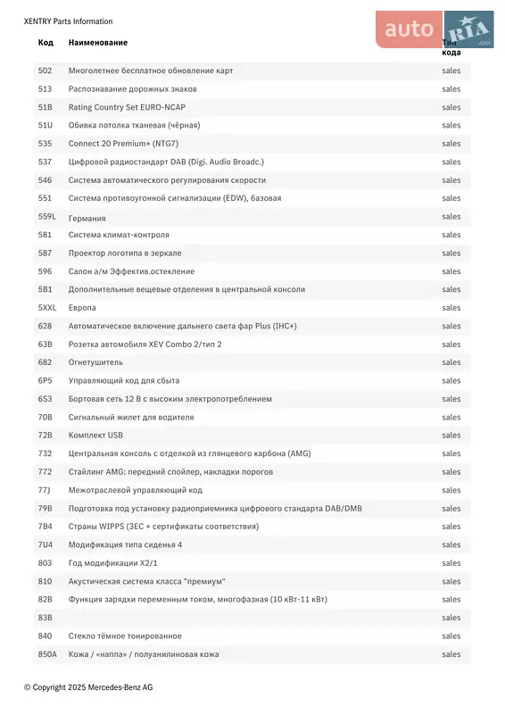 Седан Mercedes-Benz EQE 2022 в Киеве документ