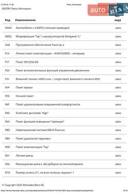 Седан Mercedes-Benz EQS 2022 в 