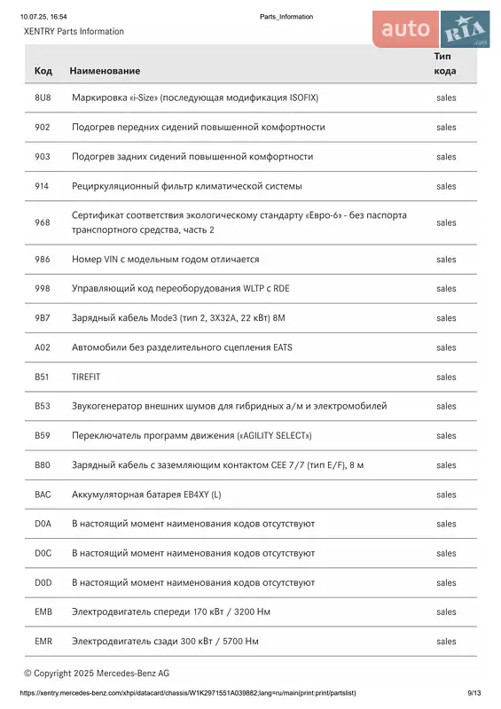 Седан Mercedes-Benz EQS 2023 в Киеве документ