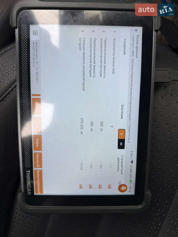 Седан Mercedes-Benz EQS 2023 в Коломые