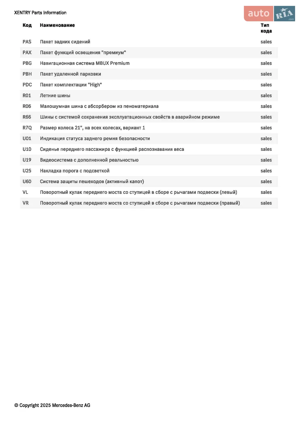 Mercedes-Benz EQS 2023 VIN W1KCG4EB4PA030784 фото оголошення 127 з 127