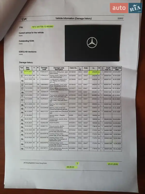 Минивэн Mercedes-Benz eVito 2021 в Хмельницком документ