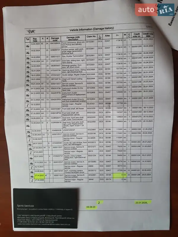 Минивэн Mercedes-Benz eVito 2021 в Хмельницком документ