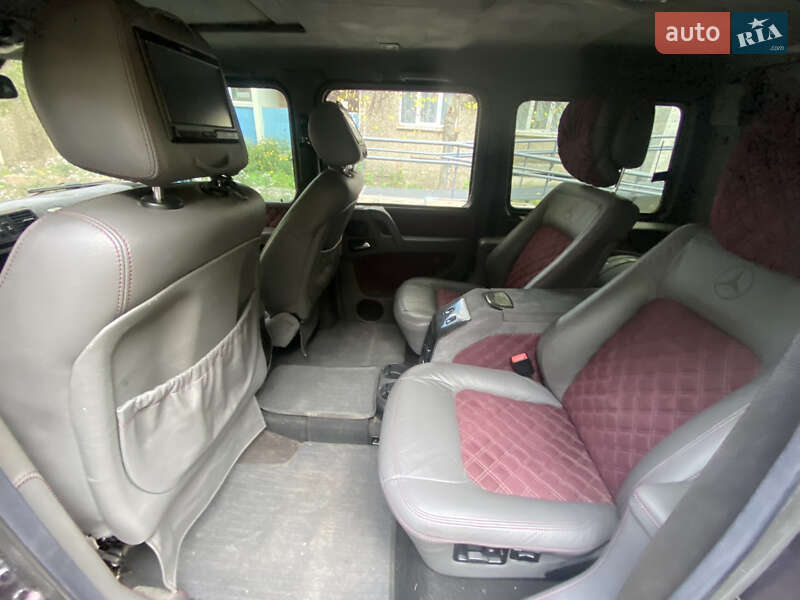 Внедорожник / Кроссовер Mercedes-Benz G-Class 2000 в Киеве