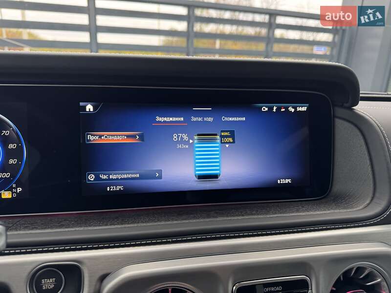 Позашляховик / Кросовер Mercedes-Benz G-Class 2025 в Рівному фото 25 Позашляховик / Кросовер Mercedes-Benz G-Class 2025 в Рівному