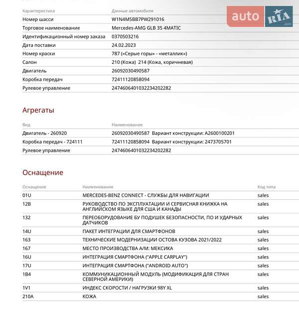 Позашляховик / Кросовер Mercedes-Benz GLB-Class 2023 в Одесі