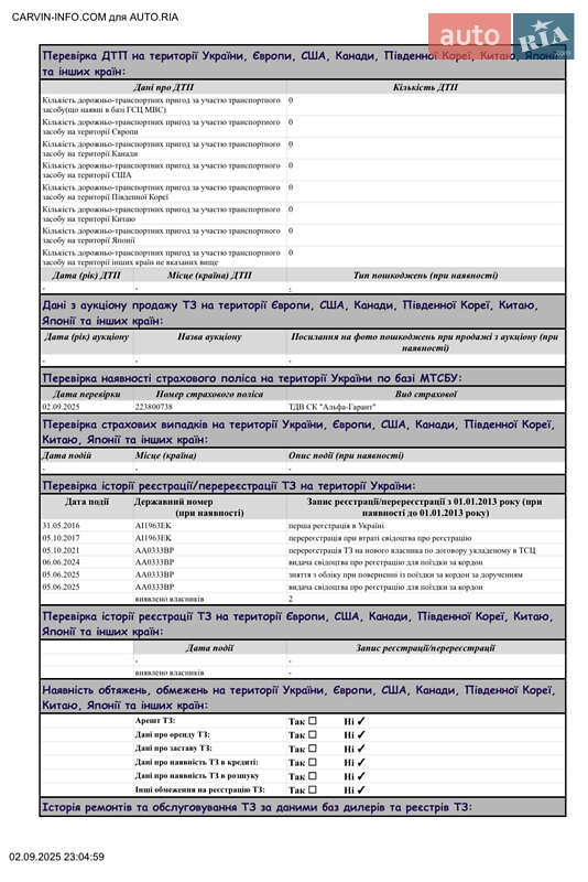 Внедорожник / Кроссовер Mercedes-Benz GLC-Class 2016 в Киеве