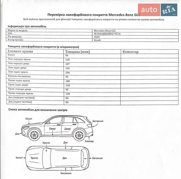 Позашляховик / Кросовер Mercedes-Benz GLC-Class 2020 в Одесі