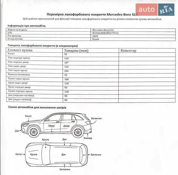Позашляховик / Кросовер Mercedes-Benz GLC-Class 2020 в Одесі документ