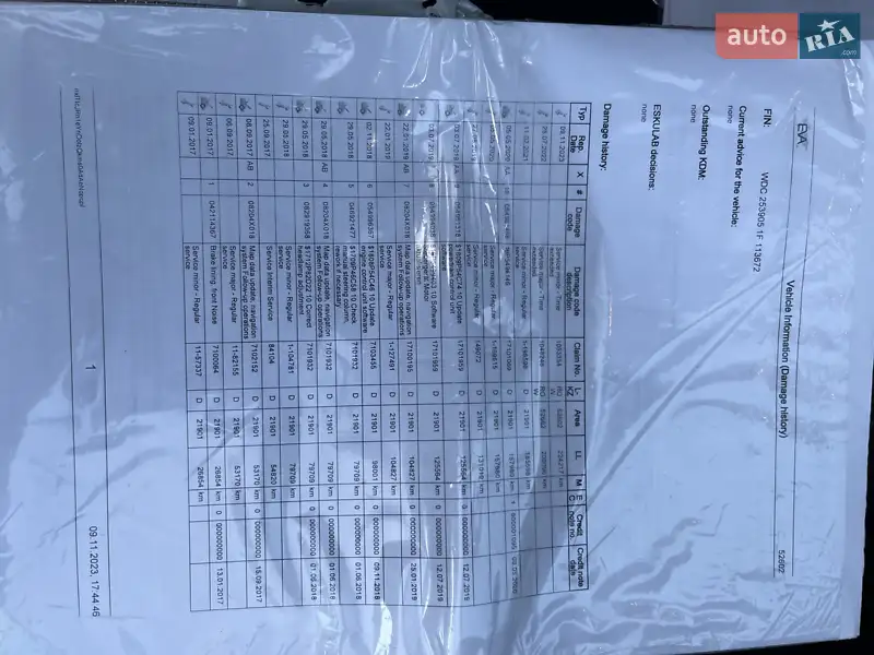 Позашляховик / Кросовер Mercedes-Benz GLC-Class 2016 в Львові документ