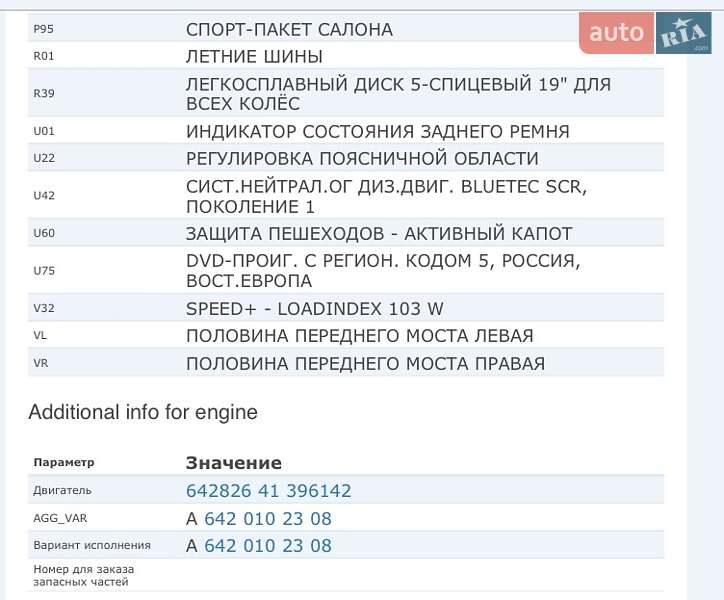 Внедорожник / Кроссовер Mercedes-Benz M-Class 2013 в Луцке