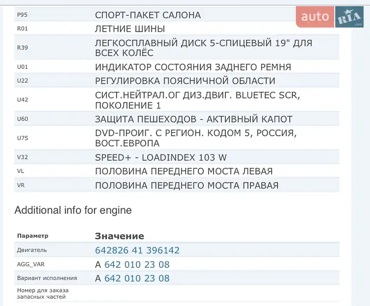 Внедорожник / Кроссовер Mercedes-Benz M-Class 2013 в Луцке документ