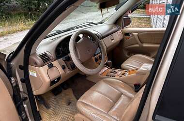 Внедорожник / Кроссовер Mercedes-Benz M-Class 2004 в 