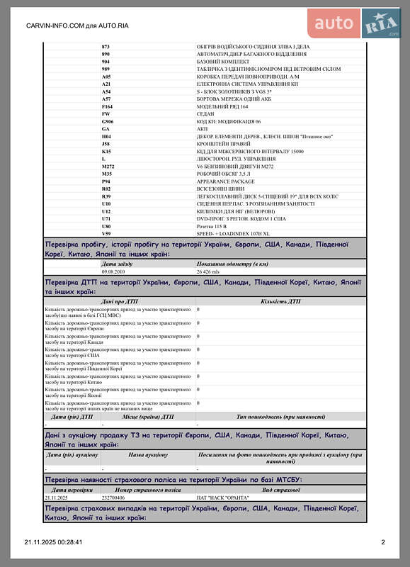 Внедорожник / Кроссовер Mercedes-Benz M-Class 2008 в Буче