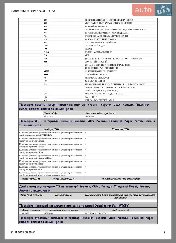 Внедорожник / Кроссовер Mercedes-Benz M-Class 2008 в Буче документ