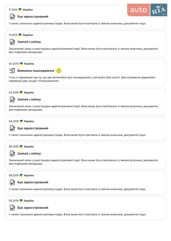 Седан Mercedes-Benz S-Class 2009 в Львове документ