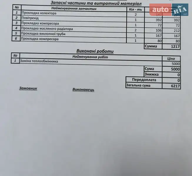 Седан Mercedes-Benz S-Class 2008 в Днепре документ