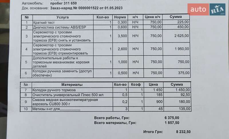 Седан Mercedes-Benz S-Class 2008 в Днепре