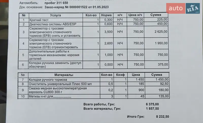 Седан Mercedes-Benz S-Class 2008 в Днепре документ