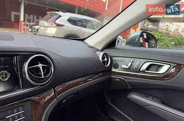Родстер Mercedes-Benz SL-Class 2018 в 