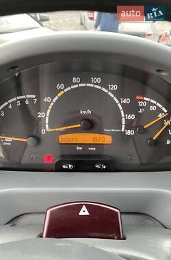 Микроавтобус Mercedes-Benz Sprinter 2004 в 