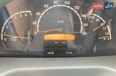 Мікроавтобус Mercedes-Benz Sprinter 2006 в Іршаві