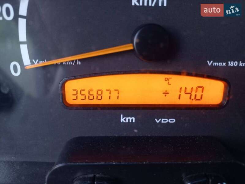Туристический / Междугородний автобус Mercedes-Benz Sprinter 2005 в Черкассах