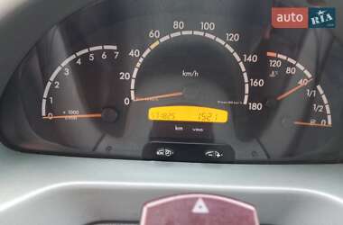 Грузовой фургон Mercedes-Benz Sprinter 2006 в 