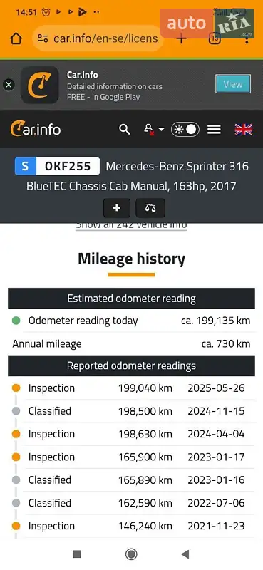 Вантажний фургон Mercedes-Benz Sprinter 2017 в Рівному документ