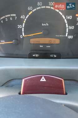 Грузовой фургон Mercedes-Benz Sprinter 2005 в 